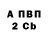 Alpha PVP СК КРИС Adrian Corroto